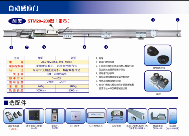 重形自动门STM20-200型